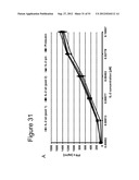 MUTANT INTERLEUKIN-2 POLYPEPTIDES diagram and image