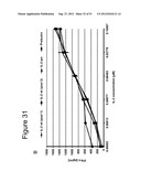 MUTANT INTERLEUKIN-2 POLYPEPTIDES diagram and image