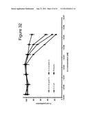 MUTANT INTERLEUKIN-2 POLYPEPTIDES diagram and image