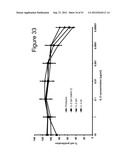 MUTANT INTERLEUKIN-2 POLYPEPTIDES diagram and image