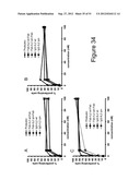 MUTANT INTERLEUKIN-2 POLYPEPTIDES diagram and image