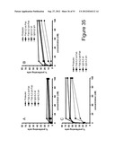 MUTANT INTERLEUKIN-2 POLYPEPTIDES diagram and image