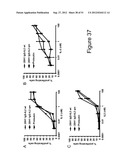 MUTANT INTERLEUKIN-2 POLYPEPTIDES diagram and image