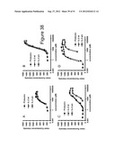 MUTANT INTERLEUKIN-2 POLYPEPTIDES diagram and image