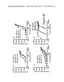 MUTANT INTERLEUKIN-2 POLYPEPTIDES diagram and image