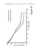 MUTANT INTERLEUKIN-2 POLYPEPTIDES diagram and image