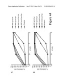 MUTANT INTERLEUKIN-2 POLYPEPTIDES diagram and image