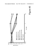 MUTANT INTERLEUKIN-2 POLYPEPTIDES diagram and image