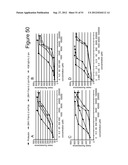 MUTANT INTERLEUKIN-2 POLYPEPTIDES diagram and image