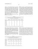 MUTANT INTERLEUKIN-2 POLYPEPTIDES diagram and image