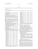 PLURIPOTENT STEM CELL THAT CAN BE ISOLATED FROM BODY TISSUE diagram and image