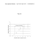 PLURIPOTENT STEM CELL THAT CAN BE ISOLATED FROM BODY TISSUE diagram and image