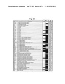 PLURIPOTENT STEM CELL THAT CAN BE ISOLATED FROM BODY TISSUE diagram and image