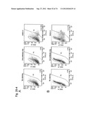 PLURIPOTENT STEM CELL THAT CAN BE ISOLATED FROM BODY TISSUE diagram and image