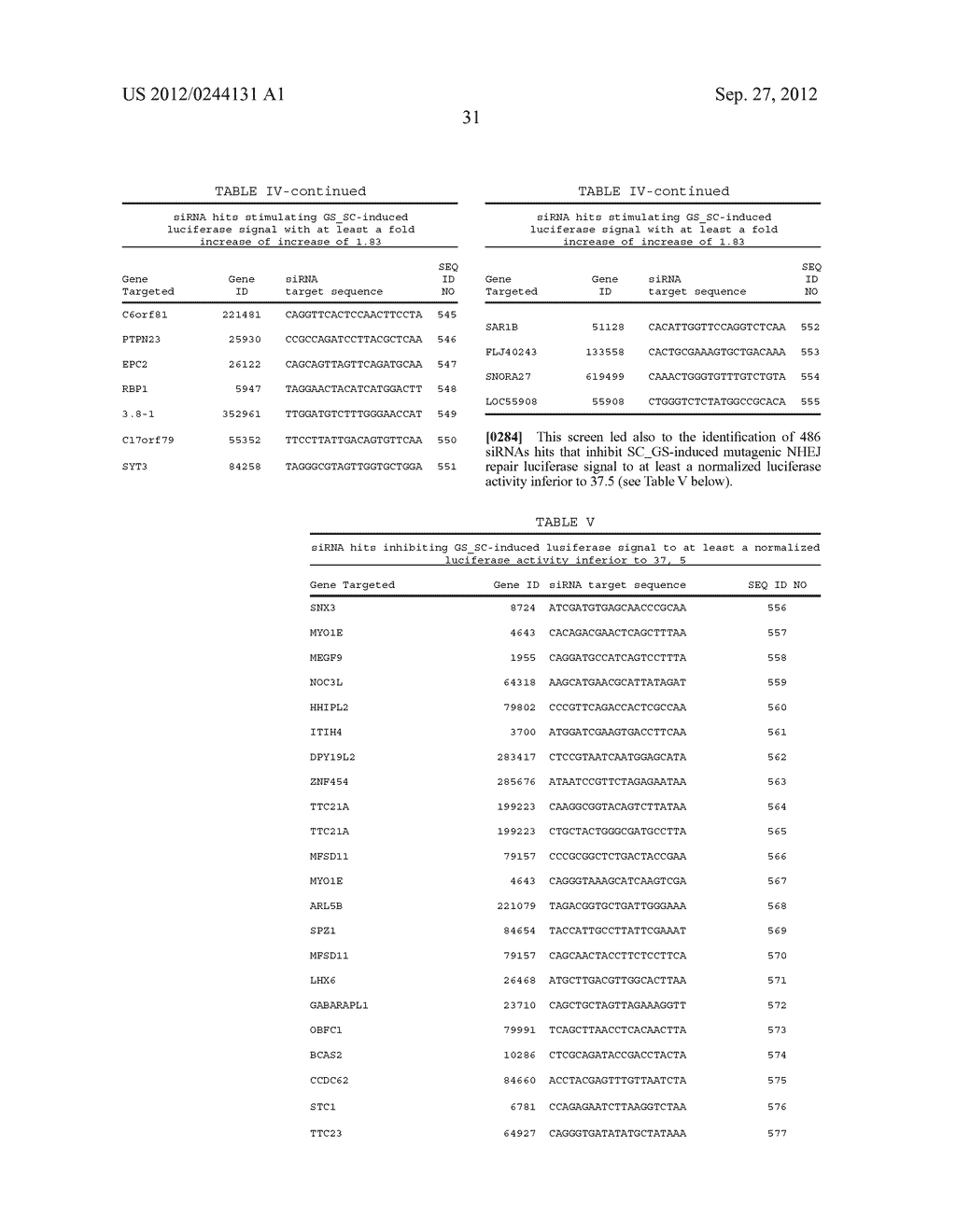 METHOD FOR MODULATING THE EFFICIENCY OF DOUBLE-STRAND BREAK-INDUCED     MUTAGENESIS - diagram, schematic, and image 44