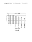 Cardiac-Specific Protein Targeting Domain diagram and image