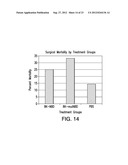 Cardiac-Specific Protein Targeting Domain diagram and image