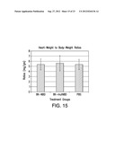 Cardiac-Specific Protein Targeting Domain diagram and image