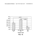 Cardiac-Specific Protein Targeting Domain diagram and image