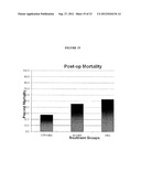 Cardiac-Specific Protein Targeting Domain diagram and image