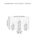 Cardiac-Specific Protein Targeting Domain diagram and image