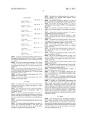 Cardiac-Specific Protein Targeting Domain diagram and image