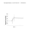 PERTUSSIS ANTIBODIES AND USES THEREOF diagram and image