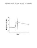 PERTUSSIS ANTIBODIES AND USES THEREOF diagram and image