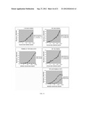 PERTUSSIS ANTIBODIES AND USES THEREOF diagram and image