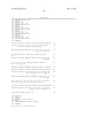 PERTUSSIS ANTIBODIES AND USES THEREOF diagram and image