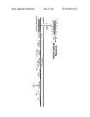 TREATMENT OF TAUOPATHIES diagram and image