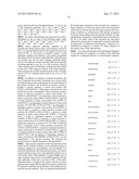 TREATMENT OF TAUOPATHIES diagram and image