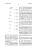 TREATMENT OF TAUOPATHIES diagram and image