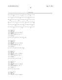 TREATMENT OF TAUOPATHIES diagram and image