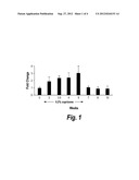 TREATMENT OF DEMYELINATING DISORDERS WITH SOLUBLE     LYMPHOTOXIN-BETA-RECEPTOR diagram and image