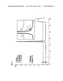 STABLE FORMULATIONS OF POLYPEPTIDES AND USES THEREOF diagram and image