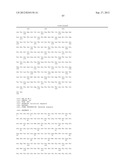 STABLE FORMULATIONS OF POLYPEPTIDES AND USES THEREOF diagram and image