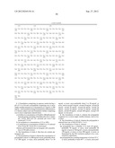 STABLE FORMULATIONS OF POLYPEPTIDES AND USES THEREOF diagram and image