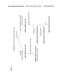 STABLE FORMULATIONS OF POLYPEPTIDES AND USES THEREOF diagram and image