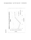 STABLE FORMULATIONS OF POLYPEPTIDES AND USES THEREOF diagram and image