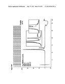 STABLE FORMULATIONS OF POLYPEPTIDES AND USES THEREOF diagram and image