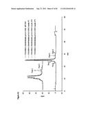 STABLE FORMULATIONS OF POLYPEPTIDES AND USES THEREOF diagram and image