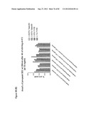 STABLE FORMULATIONS OF POLYPEPTIDES AND USES THEREOF diagram and image