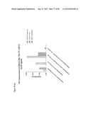 STABLE FORMULATIONS OF POLYPEPTIDES AND USES THEREOF diagram and image