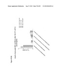 STABLE FORMULATIONS OF POLYPEPTIDES AND USES THEREOF diagram and image