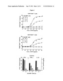 DOSAGE REGIMEN FOR ADMINISTERING AN EpCAMxCD3 BISPECIFIC  ANTIBODY diagram and image