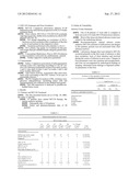 DOSAGE REGIMEN FOR ADMINISTERING AN EpCAMxCD3 BISPECIFIC  ANTIBODY diagram and image