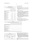 DOSAGE REGIMEN FOR ADMINISTERING AN EpCAMxCD3 BISPECIFIC  ANTIBODY diagram and image