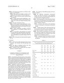 DOSAGE REGIMEN FOR ADMINISTERING AN EpCAMxCD3 BISPECIFIC  ANTIBODY diagram and image