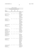 DOSAGE REGIMEN FOR ADMINISTERING AN EpCAMxCD3 BISPECIFIC  ANTIBODY diagram and image